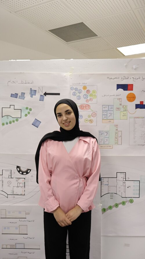 Dar al-Kalima University
